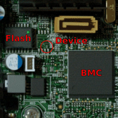 Supermicro BMC Spy Chip